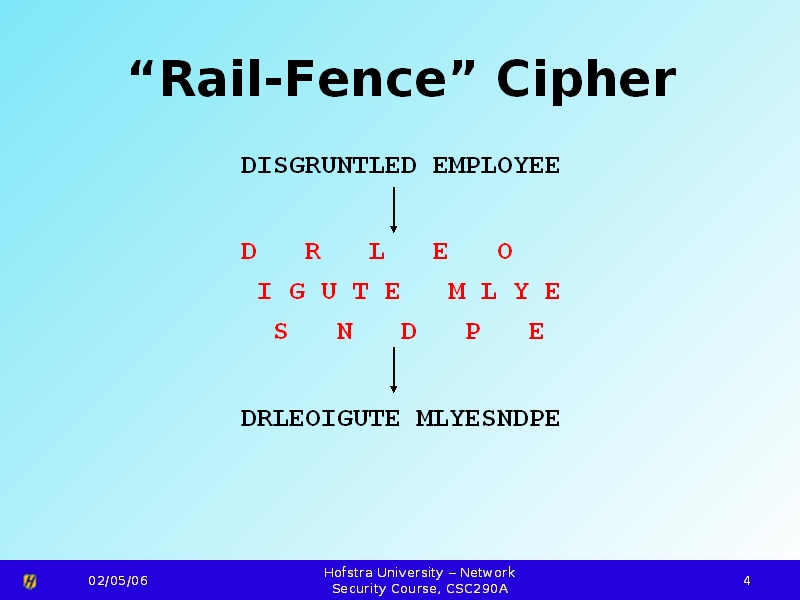 rail fence cipher